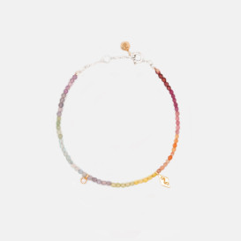 Chakras B.